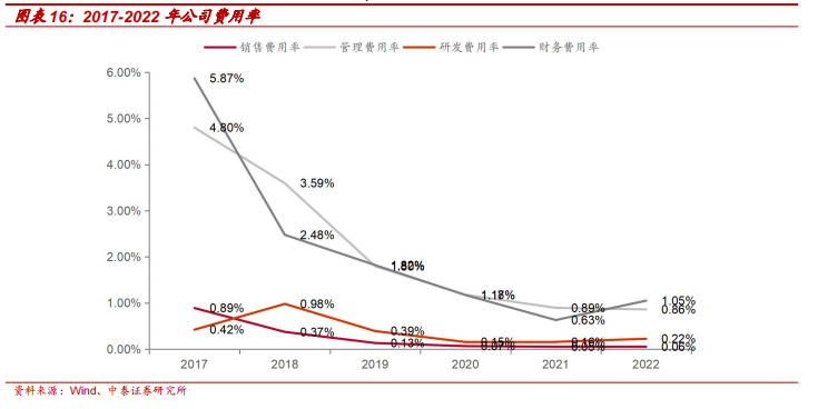 洛阳钼业2024年钼金属产量下滑2%，仅15396吨引关注