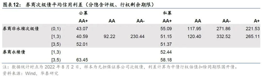 创业 第877页