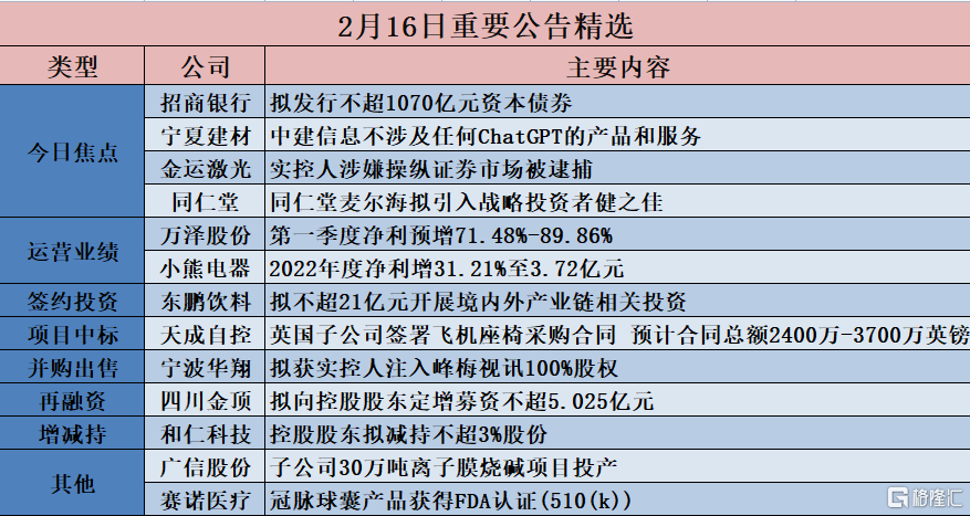 第1884页