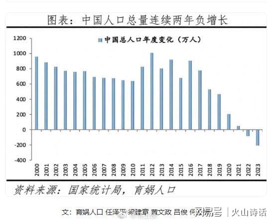 第1753页