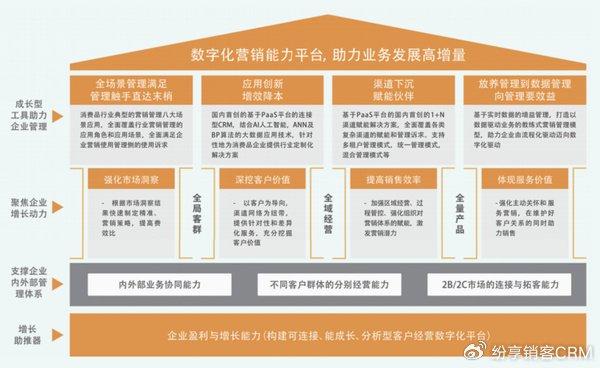 2024澳门今期资料大全查询-构建解答解释落实