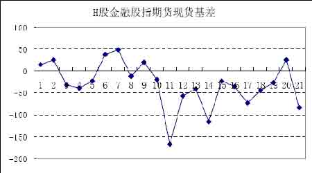 第1905页