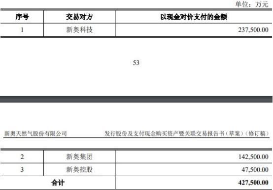 2024新奥天天免费资料-准确资料解释落实