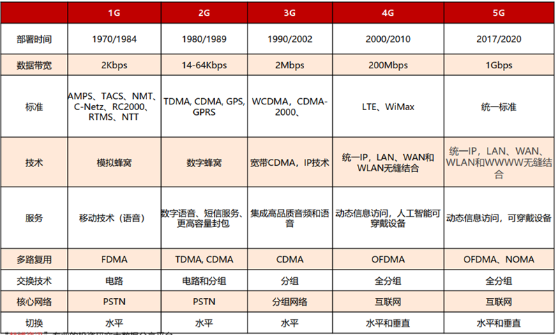 7777788888管家婆老家-精选解释解析落实