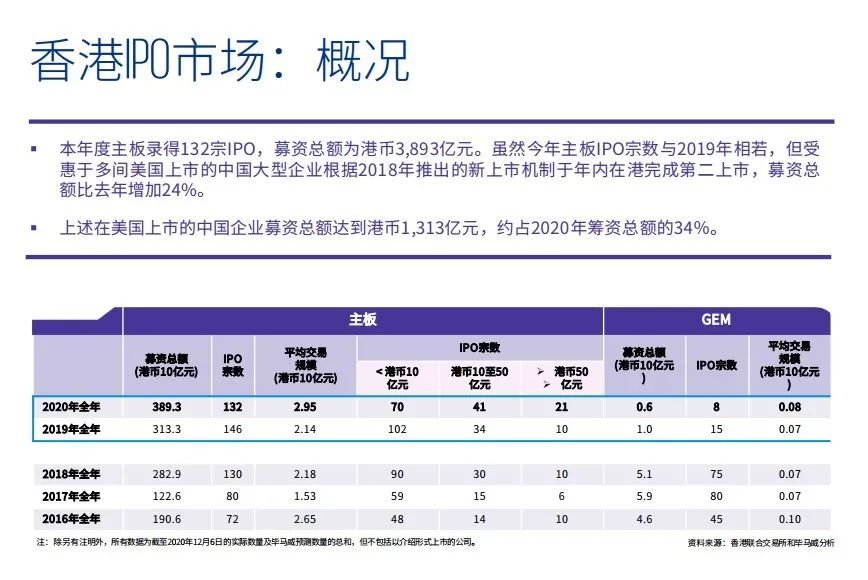 2023年香港+六+合+资料总站-可靠研究解释落实