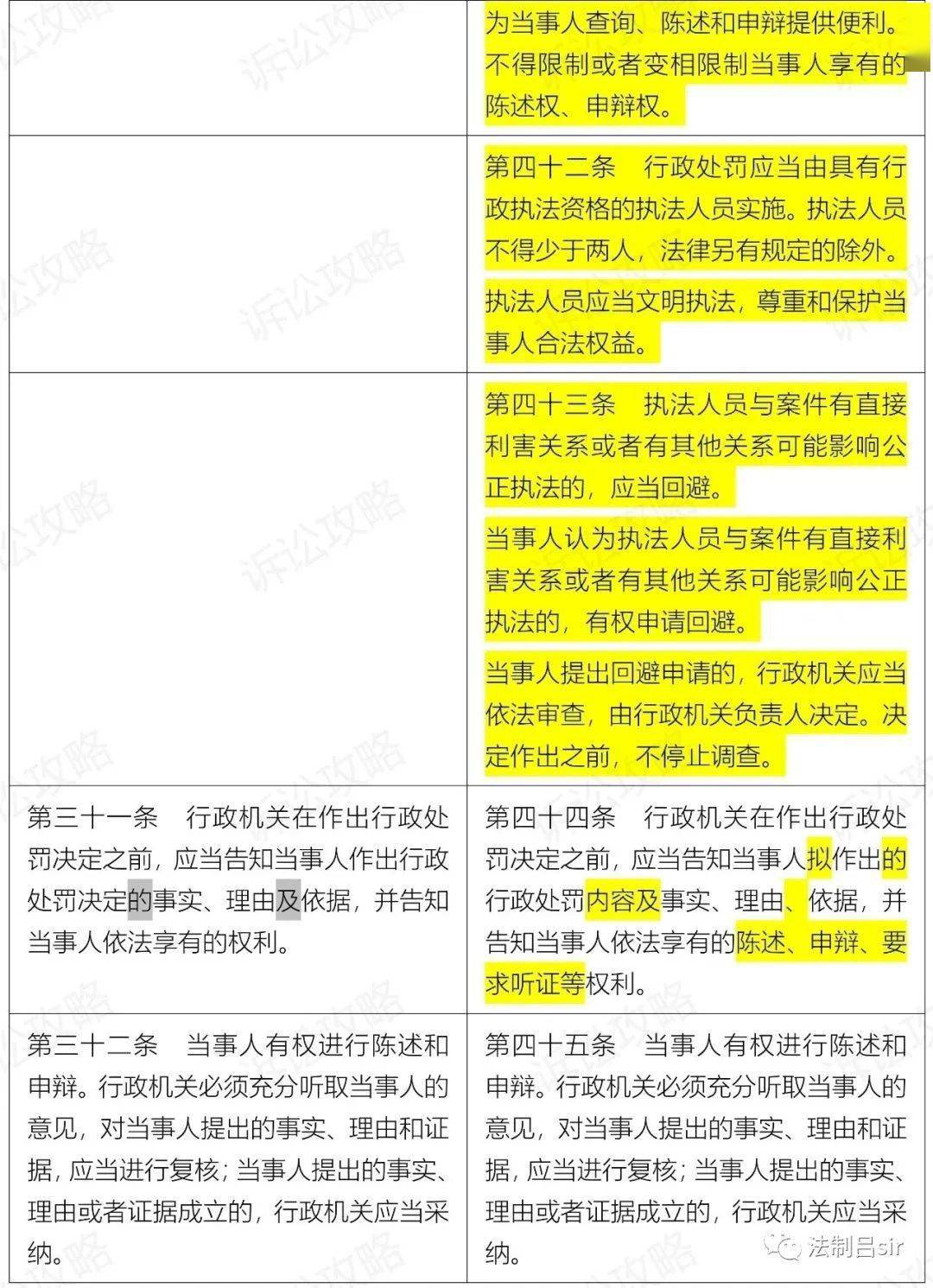 新澳好彩免费资料查询302期-现状分析解释落实