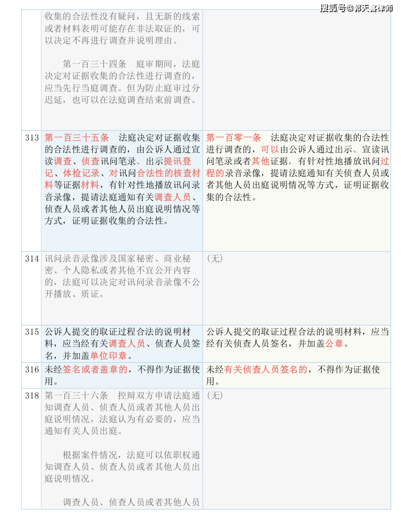 澳门三肖三码精准100%的背景和意义-专业分析解释落实