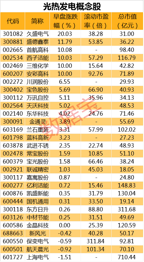 娱乐 第960页