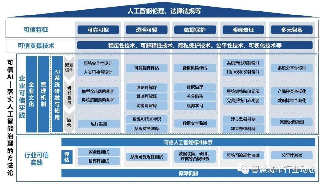 香港单双资料免费公开-可靠研究解释落实