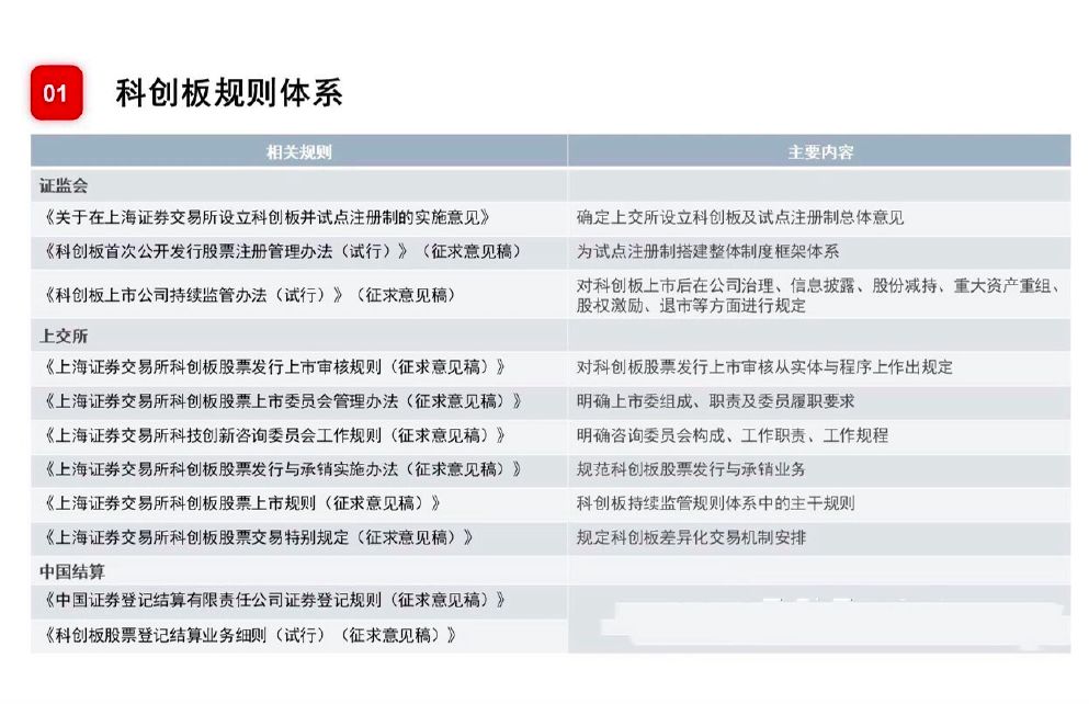 正版资料免费资料大全一-现状分析解释落实