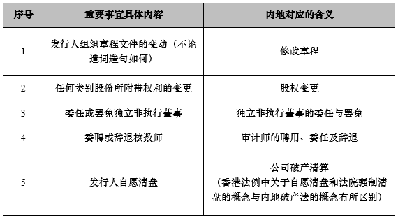 新澳门正牌挂牌之全篇-实证分析解释落实