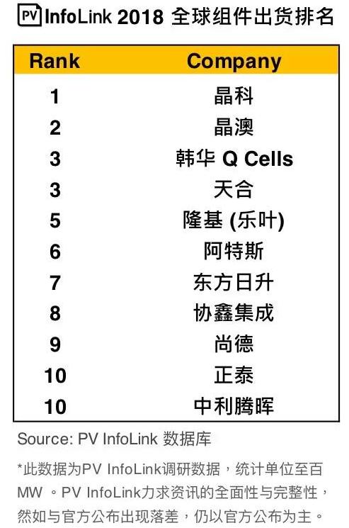 新澳今晚三中三必中一组-准确资料解释落实