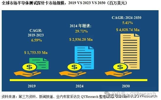 2024新奥历史资料大全查询澳门六-现状分析解释落实