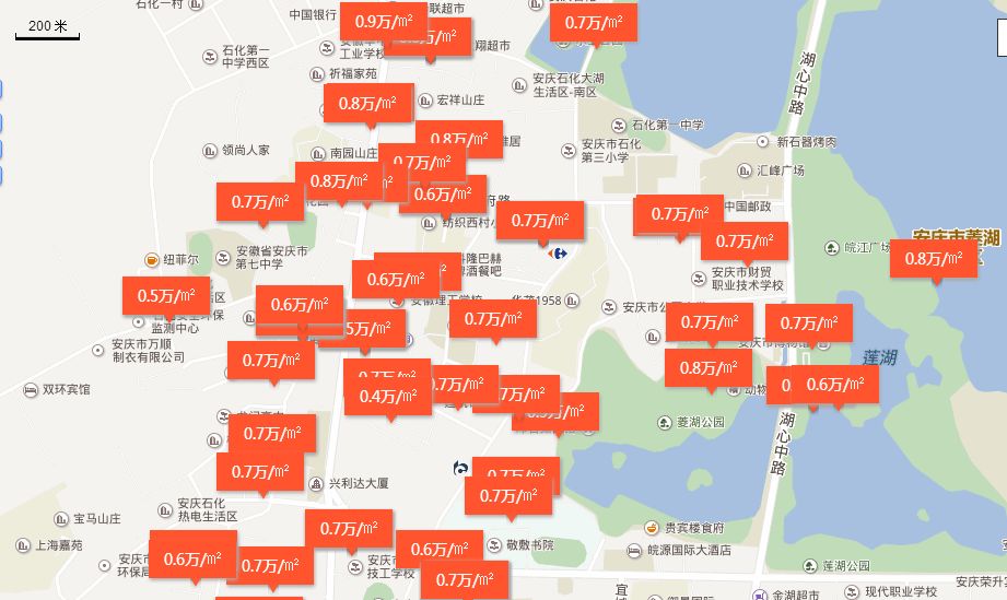 安庆最新租房市场分析及租房指南