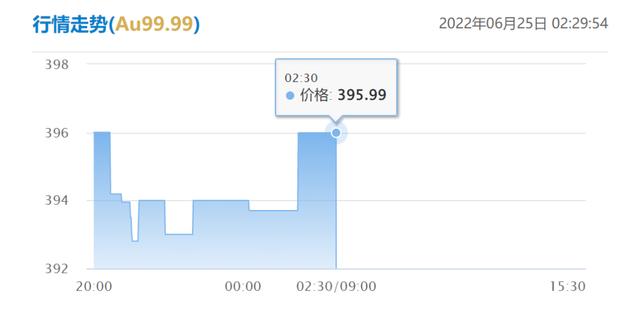 最新现金评测，探索现金管理的最新趋势与技术