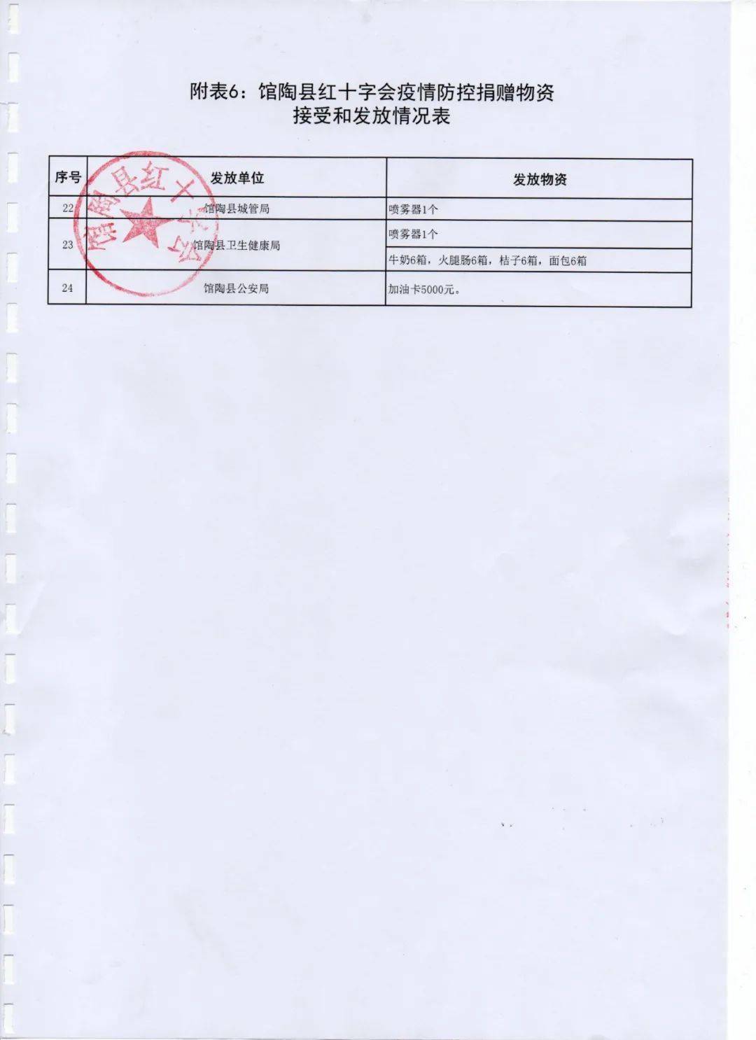 招远肺炎最新情况报告