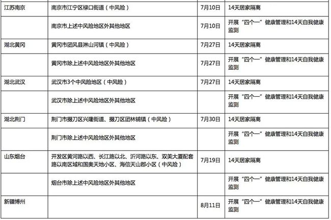 深圳最新入境政策与措施，开放创新城市的迎客之道