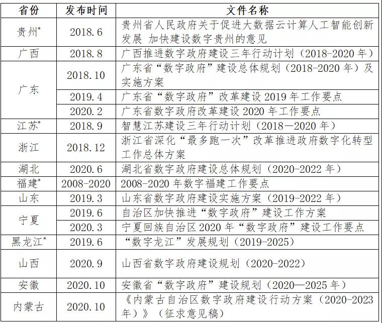 爱情最新报告，探索现代情感的复杂性与多元性