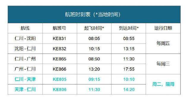 韩国最新资讯概览