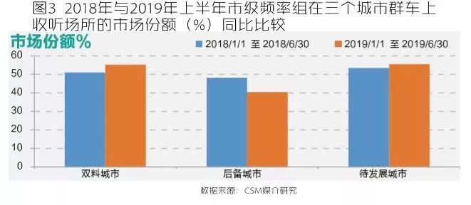 澳门最新状况概览