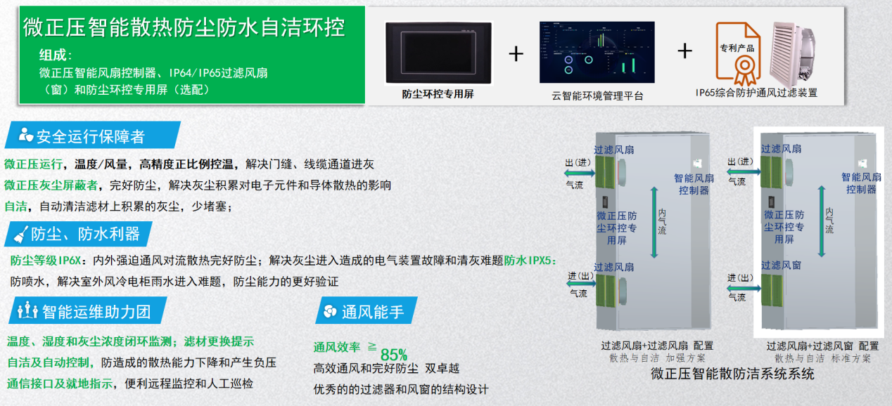 最新番茄固件，引领智能设备革新