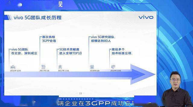 中信最新排名，稳固领先，展现多元化实力