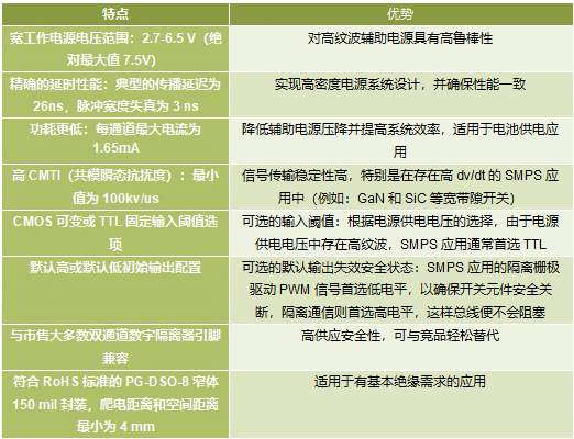 拉萨最新隔离措施与应对策略