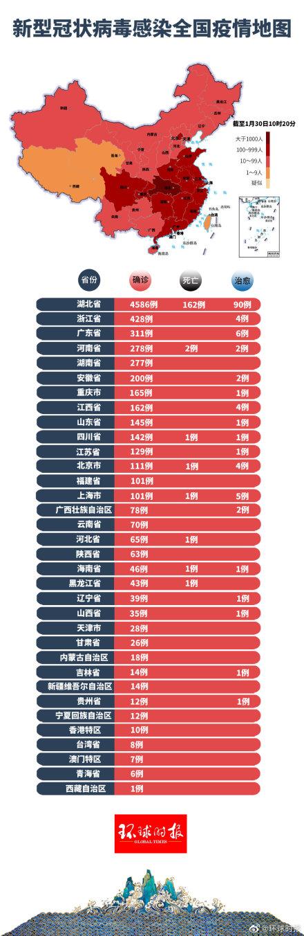 南通最新肺炎疫情动态