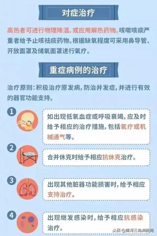 滨州最新疫情概况