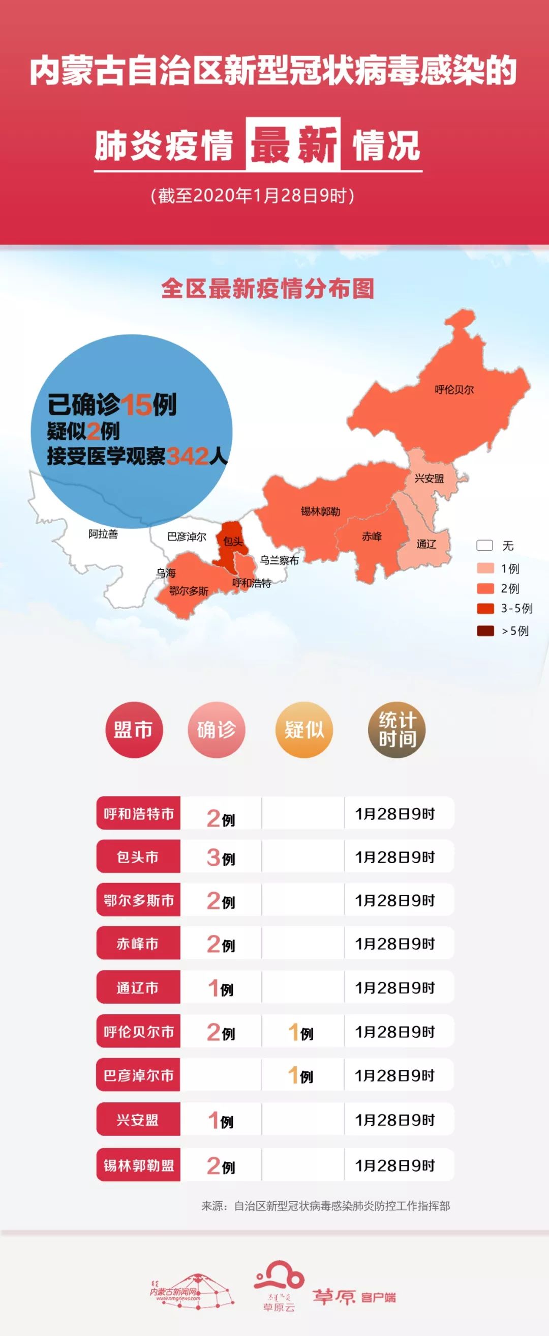 本土确诊最新动态，全面解析与应对策略