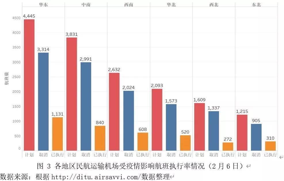 最新疫情资信，全球视野下的动态与应对策略