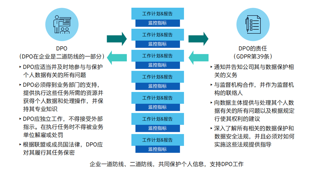 最新防护分级，理解并应对新时代的挑战