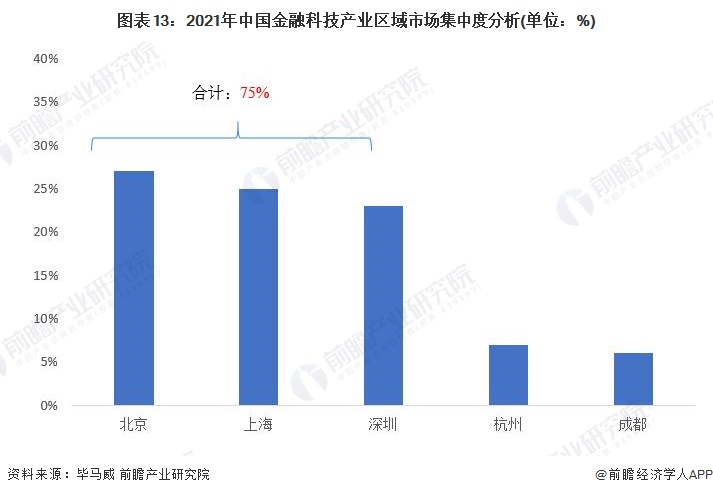 最新券商政策，重塑行业格局，引领资本市场新发展