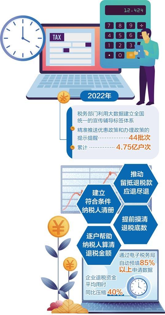 税务最新软件，引领税收工作的数字化转型