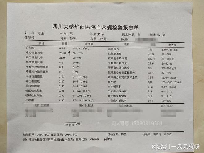 最新感冒病历分析