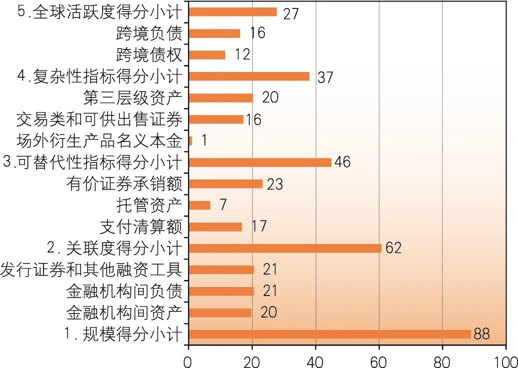 最新中外疫情概况