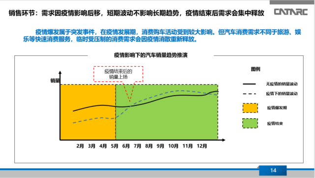 最新疫情情况及其影响分析