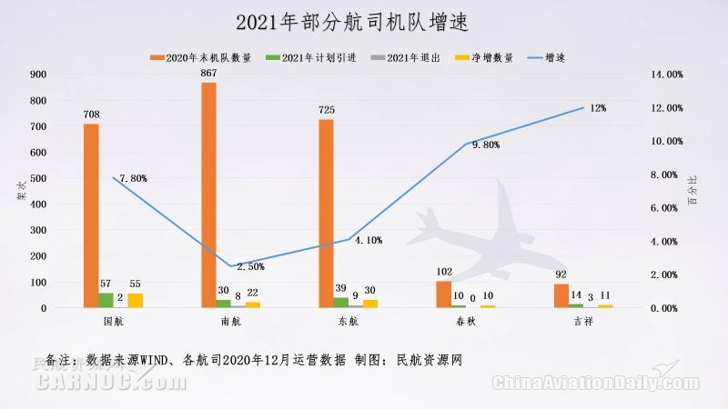 最新确诊航班，全球疫情下的航空安全与应对策略