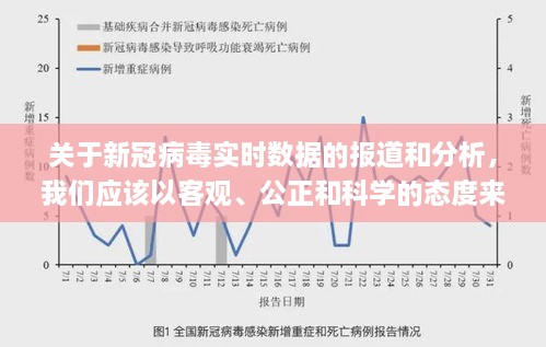 病毒最新报表分析与解读