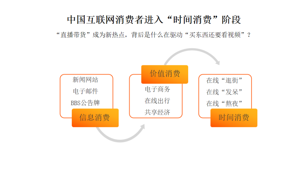 烤鸭最新价格，市场走势与消费者洞察