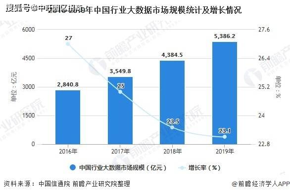 濉溪租房最新动态，全面解读市场现状与未来趋势