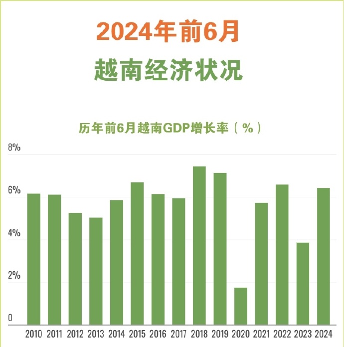 越南新闻最新动态，经济、政治与社会发展的深度观察