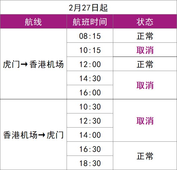 虎门最新肺炎情况分析