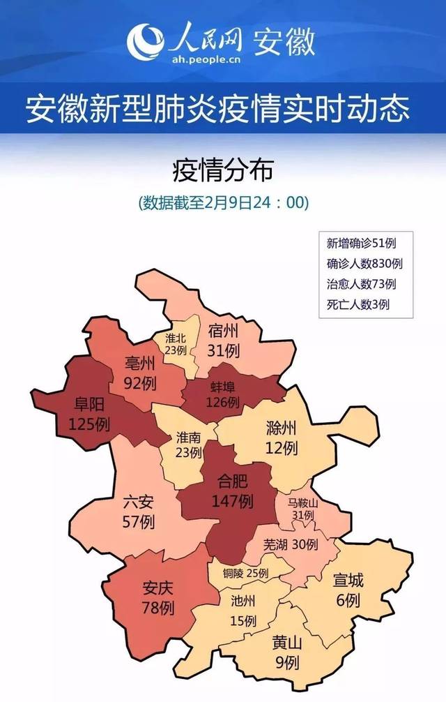 宿州最新疫情动态分析