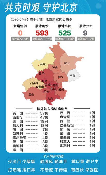 宽城最新疫情动态及其影响