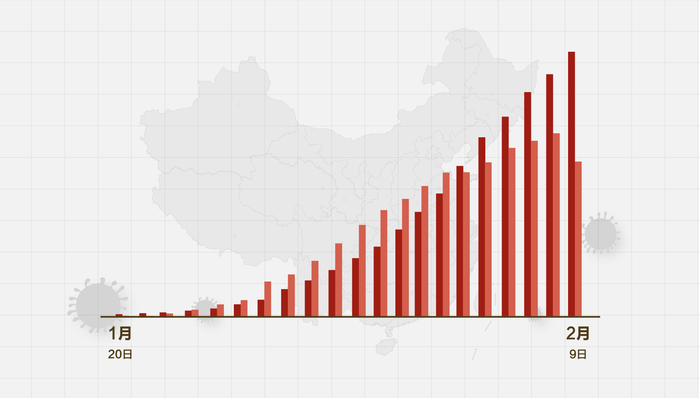 台州最新疫情动态分析