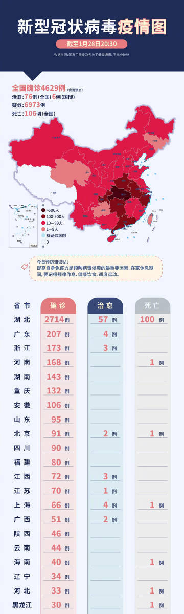 湘北地区疫情最新动态分析