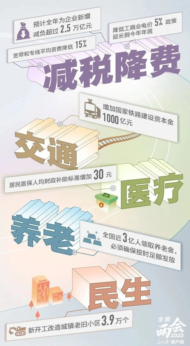 消费补贴最新动态，助力经济繁荣与民生改善