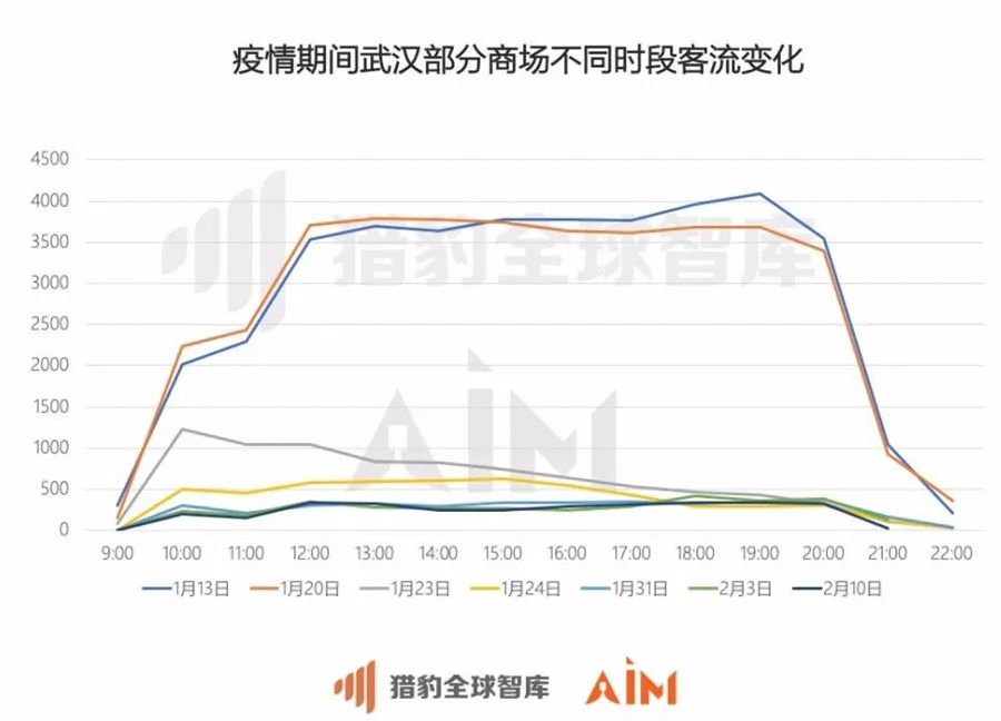 最新武汉病例，全面解析与应对策略