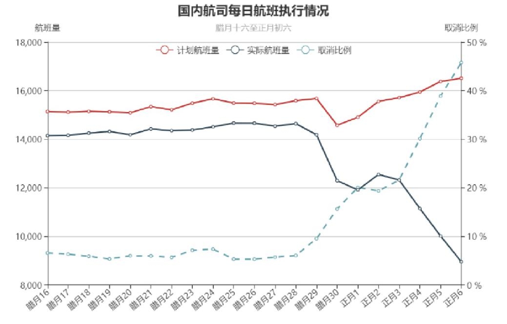 最新欧洲疫情概况及其影响